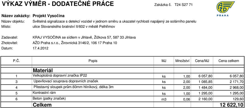 3 Upevňovací souprava dopravních značek ks 2,00 1 085,85 2 171,70 4 Přestavný sloupek prům.