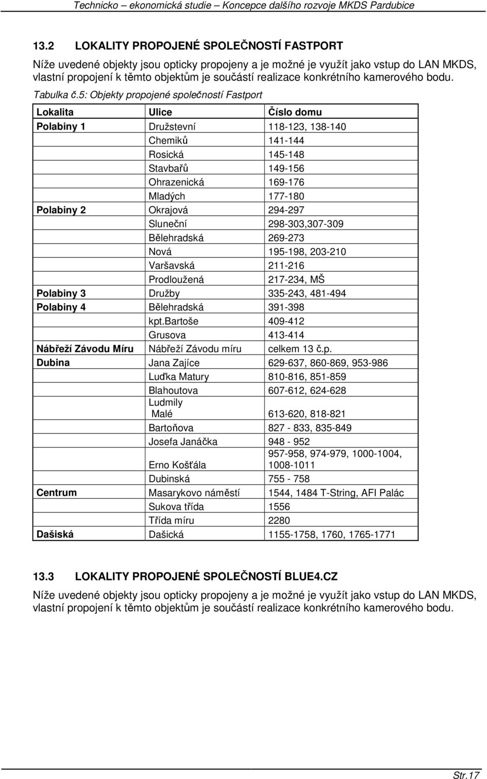 5: Objekty propojené společností Fastport Lokalita Ulice Číslo domu Polabiny 1 Družstevní 118-123, 138-140 Chemiků 141-144 Rosická 145-148 Stavbařů 149-156 Ohrazenická 169-176 Mladých 177-180