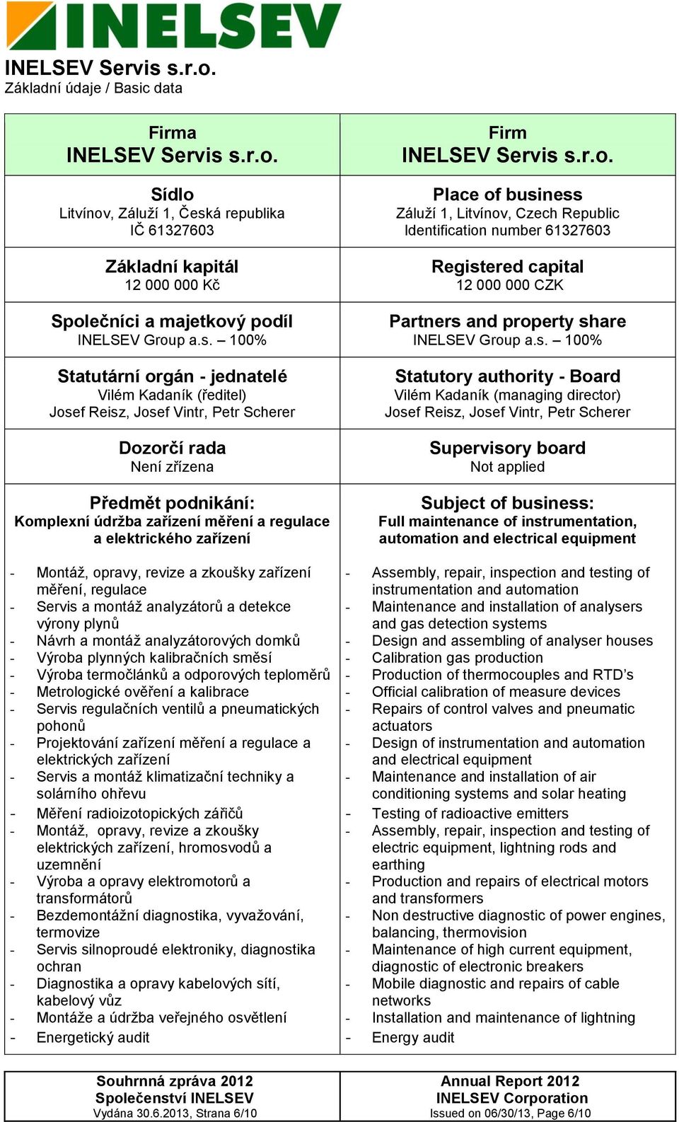 elektrického zařízení - Montáž, opravy, revize a zkoušky zařízení měření, regulace - Servis a montáž analyzátorů a detekce výrony plynů - Návrh a montáž analyzátorových domků - Výroba plynných