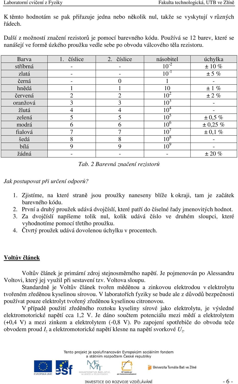 číslice násobitel úchylka stříbrná - - 10-2 ± 10 % zlatá - - 10-1 ± 5 % černá - 0 1 - hnědá 1 1 10 ± 1 % červená 2 2 10 2 ± 2 % oranžová 3 3 10 3 - žlutá 4 4 10 4 - zelená 5 5 10 5 ± 0,5 % modrá 6 6