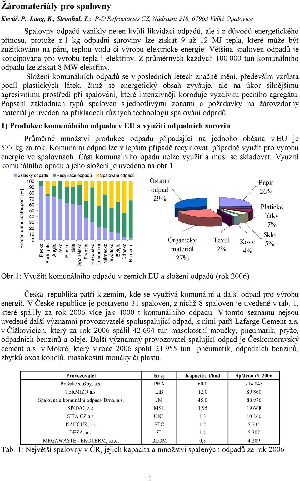 tepla, které může být zužitkováno na páru, teplou vodu či výrobu elektrické energie. Většina spaloven odpadů je koncipována pro výrobu tepla i elektřiny.