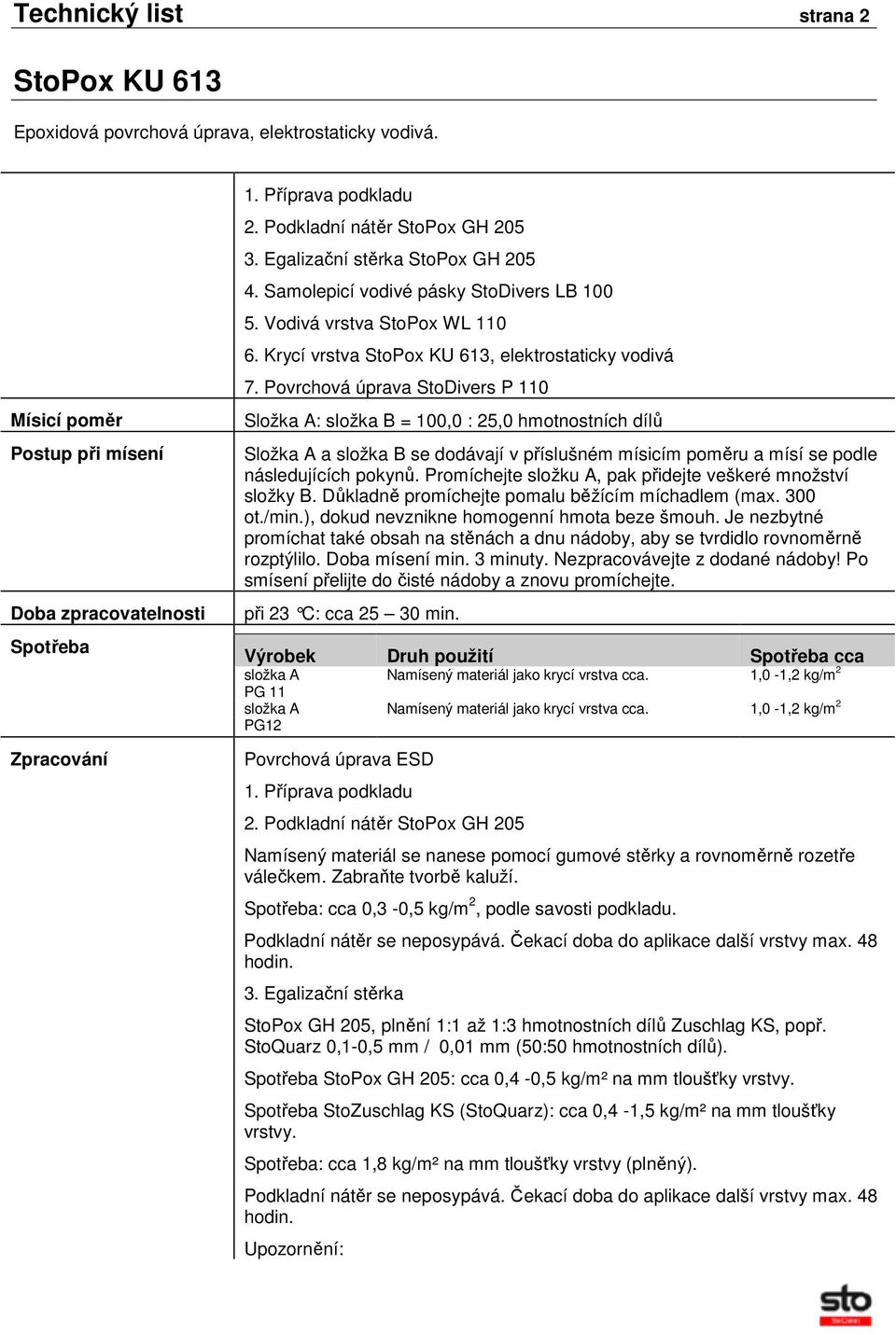 Povrchová úprava StoDivers P 110 Složka A: složka B = 100,0 : 25,0 hmotnostních dílů Složka A a složka B se dodávají v příslušném mísicím poměru a mísí se podle následujících pokynů.