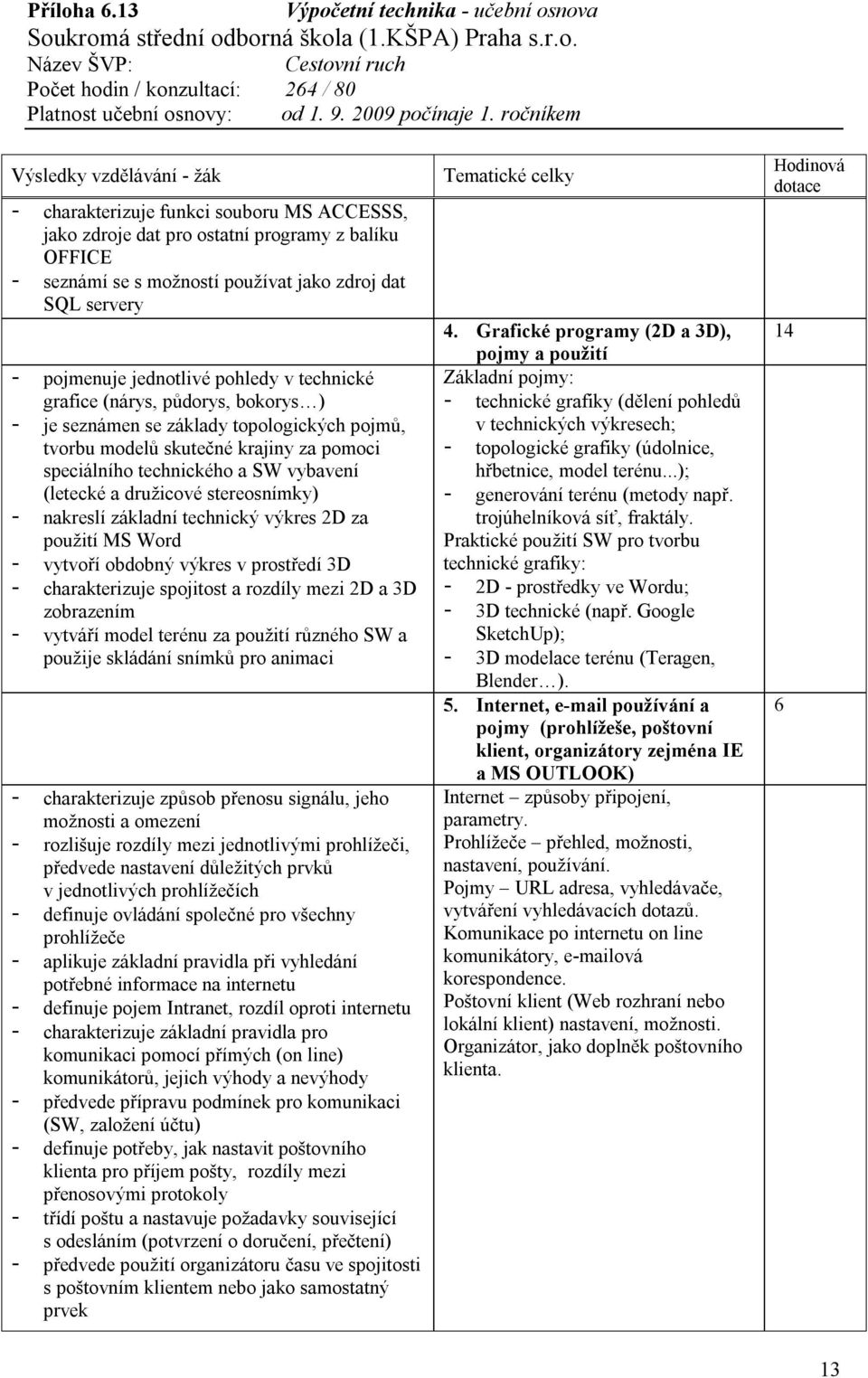 a družicové stereosnímky) - nakreslí základní technický výkres 2D za použití MS Word - vytvoří obdobný výkres v prostředí 3D - charakterizuje spojitost a rozdíly mezi 2D a 3D zobrazením - vytváří