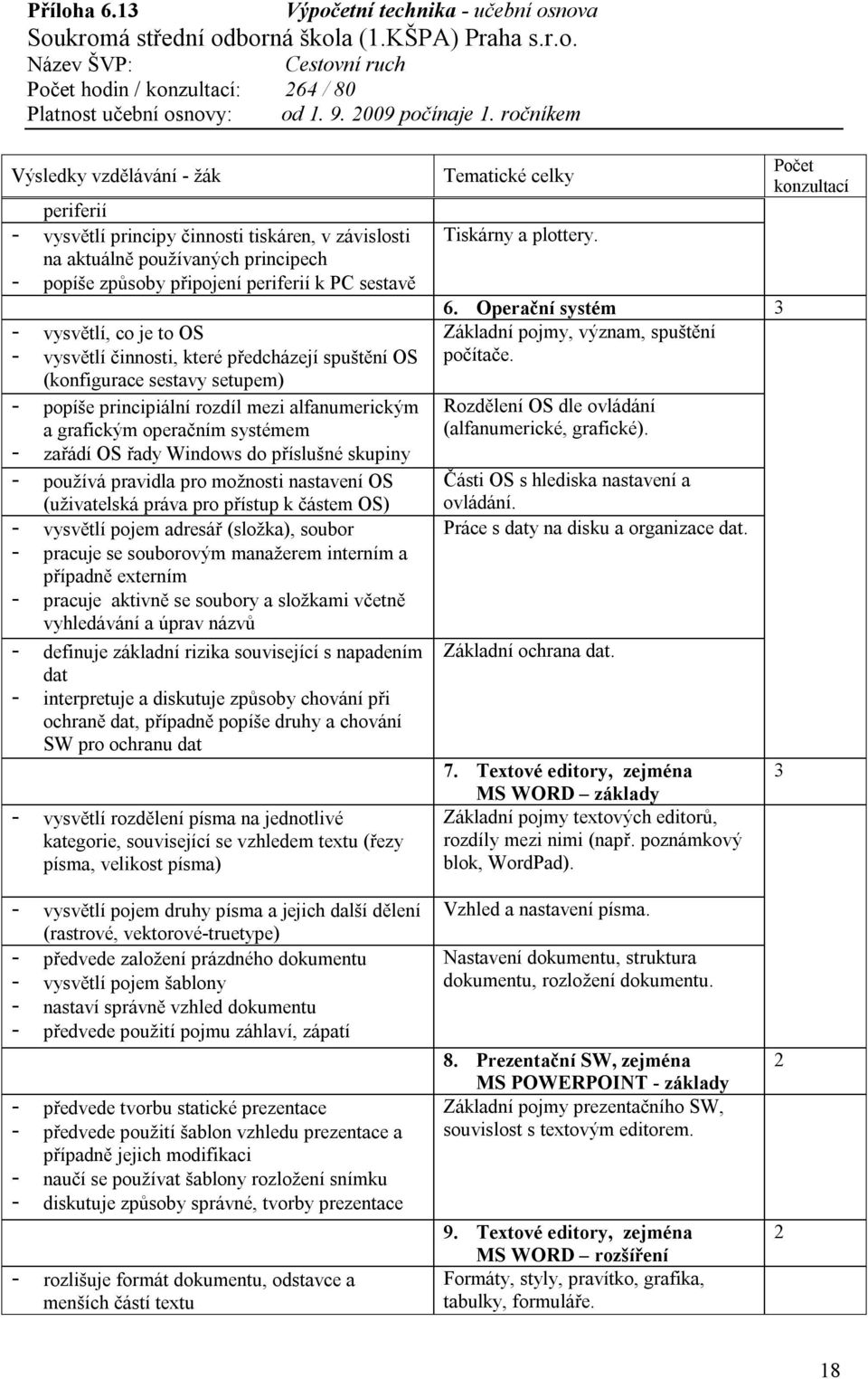 skupiny - používá pravidla pro možnosti nastavení OS (uživatelská práva pro přístup k částem OS) - vysvětlí pojem adresář (složka), soubor - pracuje se souborovým manažerem interním a případně