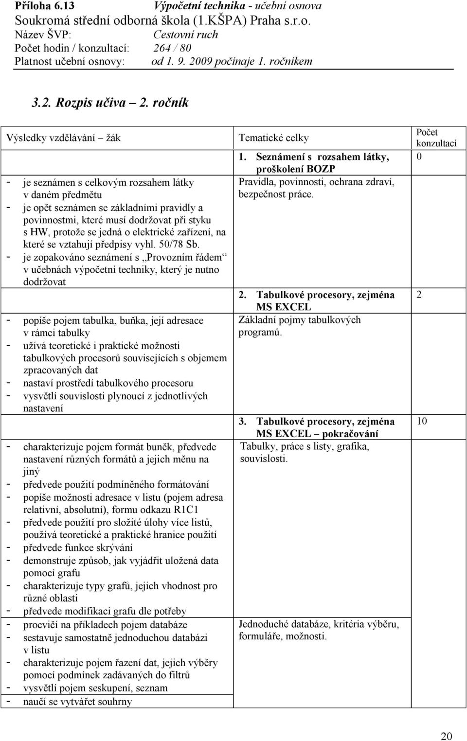 o elektrické zařízení, na které se vztahují předpisy vyhl. 50/78 Sb.