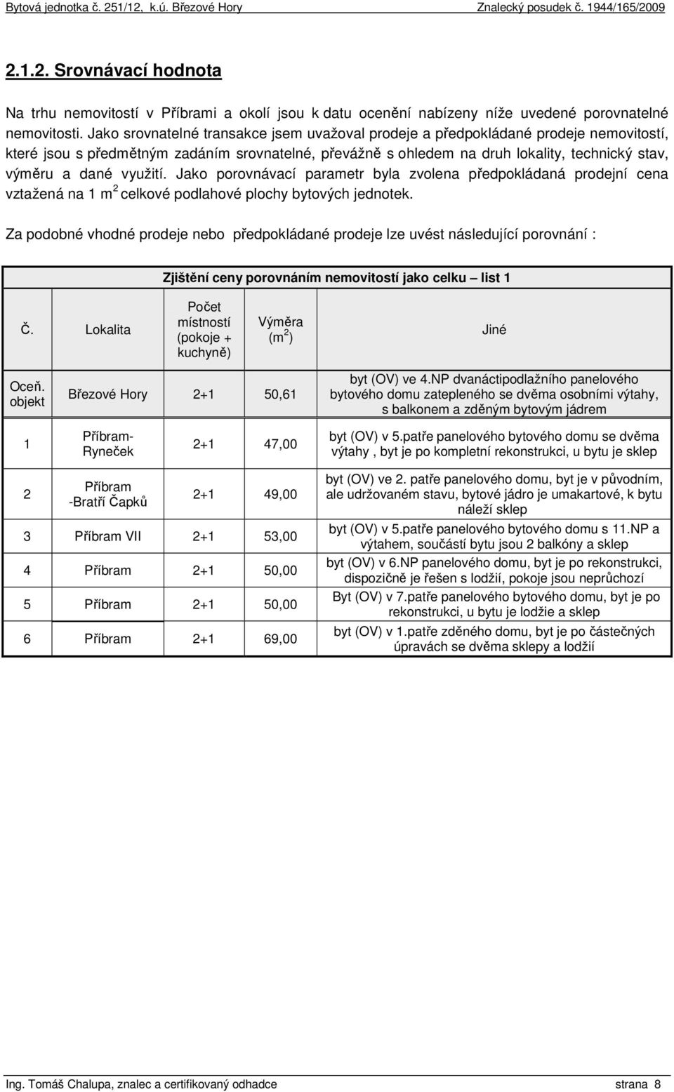 využití. Jako porovnávací parametr byla zvolena předpokládaná prodejní cena vztažená na 1 m 2 celkové podlahové plochy bytových jednotek.