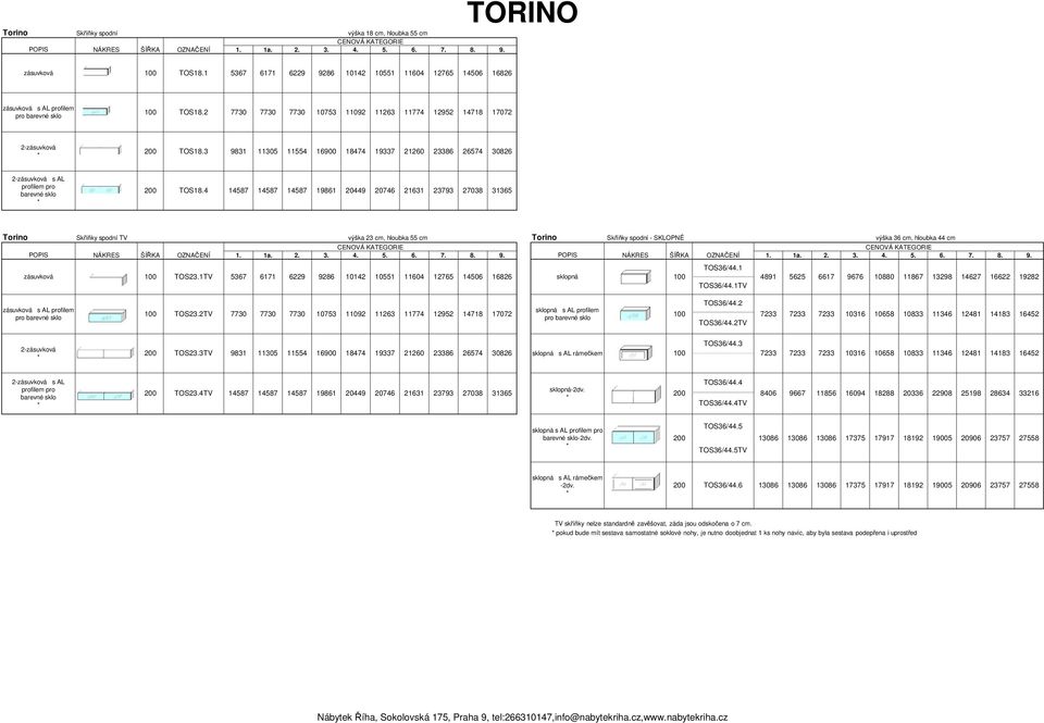4 14587 14587 14587 19861 20449 20746 21631 23793 27038 315 Skříňky spodní TV výška 23 cm, hloubka 55 cm Skříňky spodní - SKLOPNÉ výška cm, hloubka 44 cm TOS/44.1 zásuvková TOS23.
