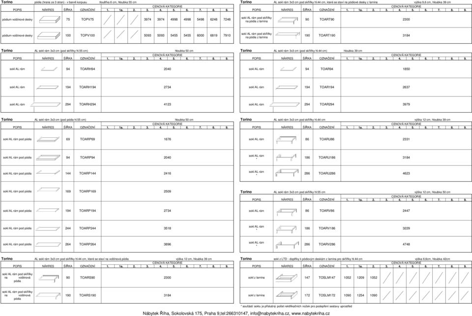 pódium-voštinové desky TOPV 93 93 5455 5455 6000 6819 7910 pod skříňky na pódia z lamina 190 TOART190 3184 AL sokl rám 3x3 cm (pod skříňky hl.55 cm) hloubka cm AL sokl rám 3x3 cm (pod skříňky hl.