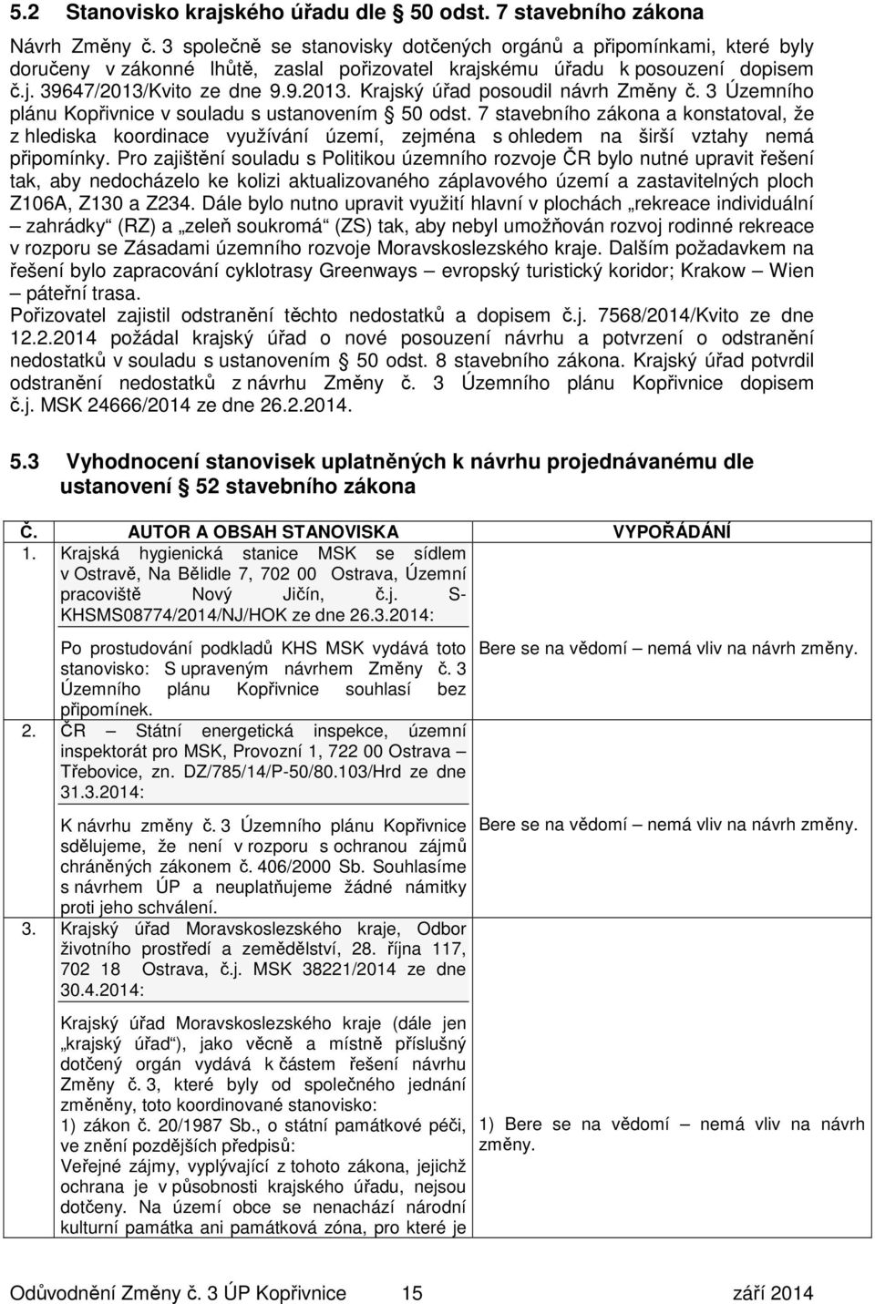 Kvito ze dne 9.9.2013. Krajský úřad posoudil návrh Změny č. 3 Územního plánu Kopřivnice v souladu s ustanovením 50 odst.