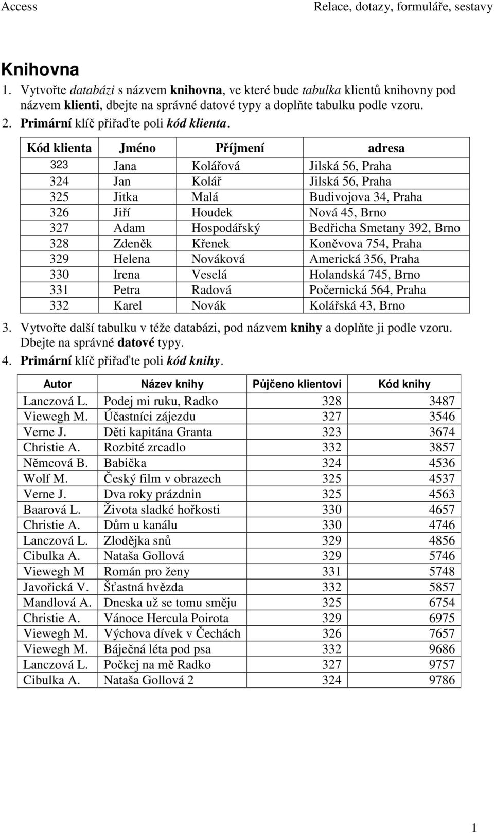 Kód klienta Jméno Příjmení adresa 323 Jana Kolářová Jilská 56, Praha 324 Jan Kolář Jilská 56, Praha 325 Jitka Malá Budivojova 34, Praha 326 Jiří Houdek Nová 45, Brno 327 Adam Hospodářský Bedřicha