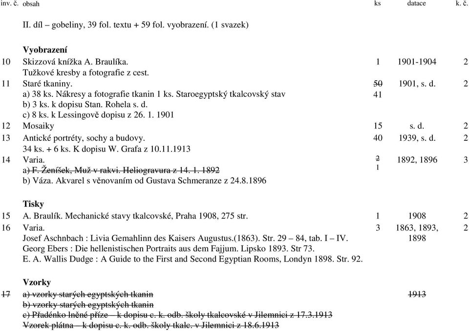 d. 2 13 Antické portréty, sochy a budovy. 40 1939, s. d. 2 34 ks. + 6 ks. K dopisu W. Grafa z 10.11.1913 14 Varia. 2 1892, 1896 3 a) F. Ženíšek, Muž v rakvi. Heliogravura z 14. 1. 1892 1 b) Váza.
