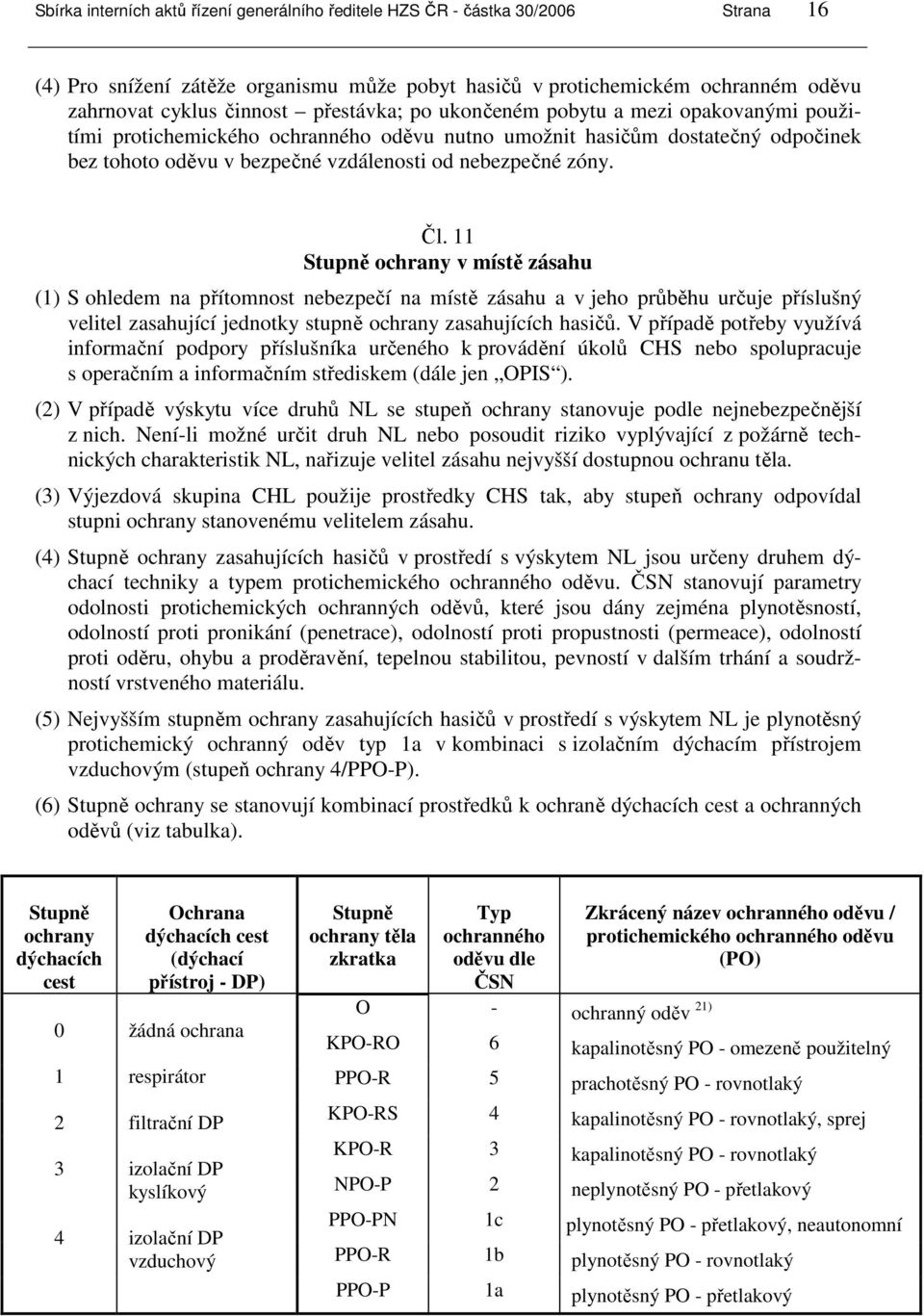 11 Stupně ochrany v místě zásahu (1) S ohledem na přítomnost nebezpečí na místě zásahu a v jeho průběhu určuje příslušný velitel zasahující jednotky stupně ochrany zasahujících hasičů.