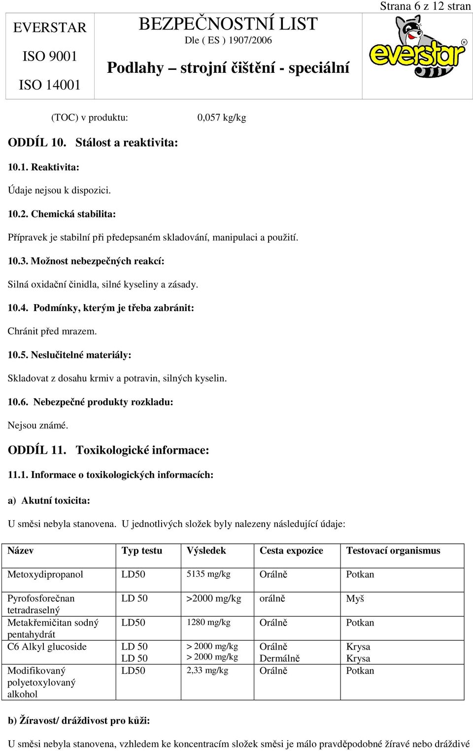 Neslučitelné materiály: Skladovat z dosahu krmiv a potravin, silných kyselin. 10.6. Nebezpečné produkty rozkladu: Nejsou známé. ODDÍL 11. Toxikologické informace: 11.1. Informace o toxikologických informacích: a) Akutní toxicita: U směsi nebyla stanovena.