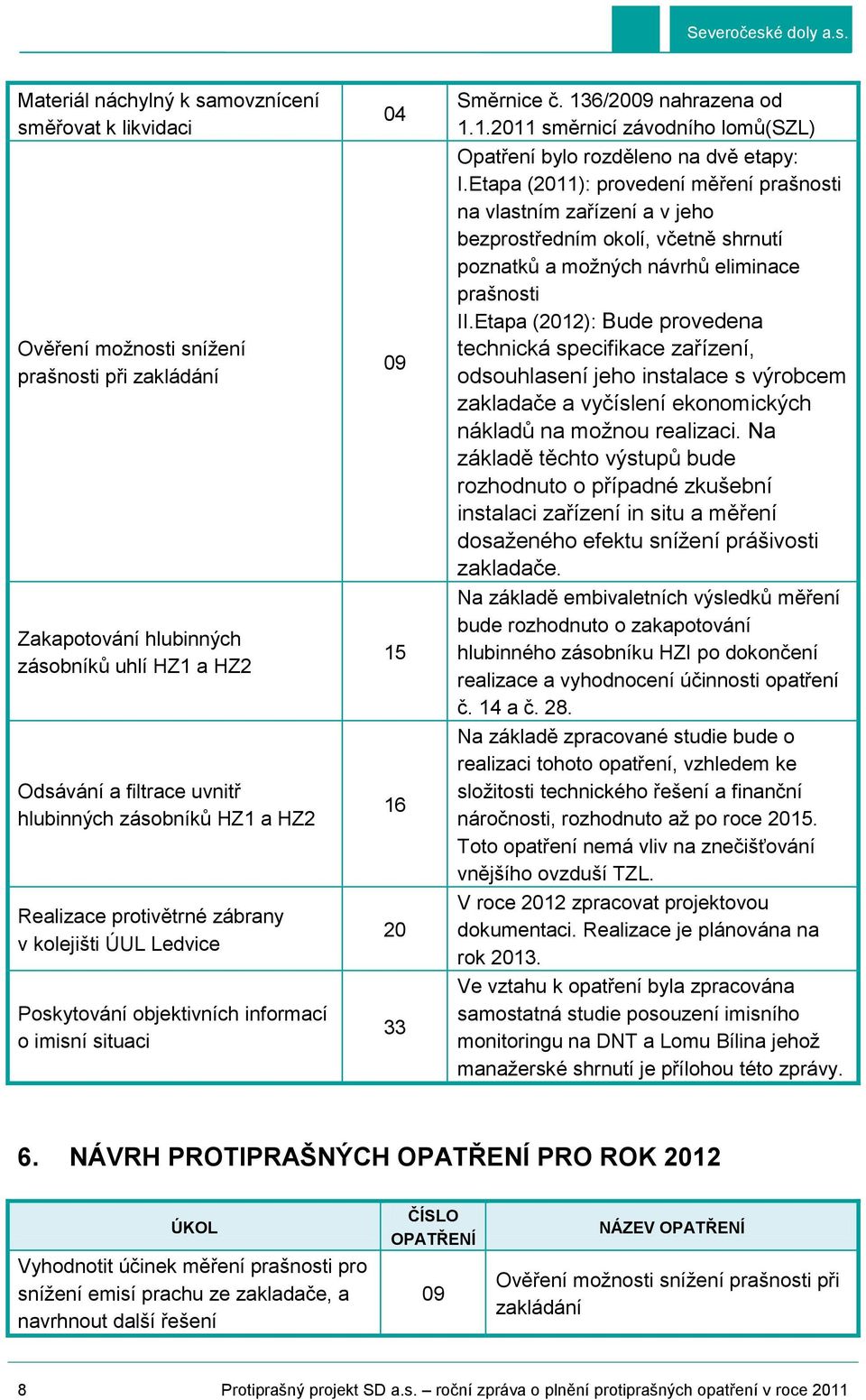 Etapa (2011): provedení měření prašnosti na vlastním zařízení a v jeho bezprostředním okolí, včetně shrnutí poznatků a možných návrhů eliminace prašnosti II.