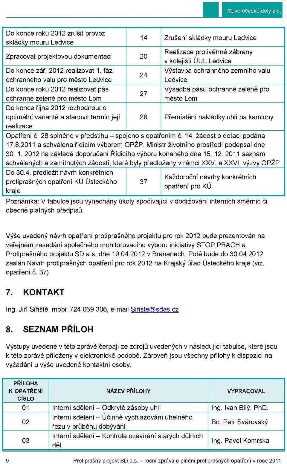 skládky mouru Ledvice 24 27 Realizace protivětrné zábrany v kolejišti ÚUL Ledvice Výstavba ochranného zemního valu Ledvice Výsadba pásu ochranné zeleně pro město Lom 28 Přemístění nakládky uhlí na