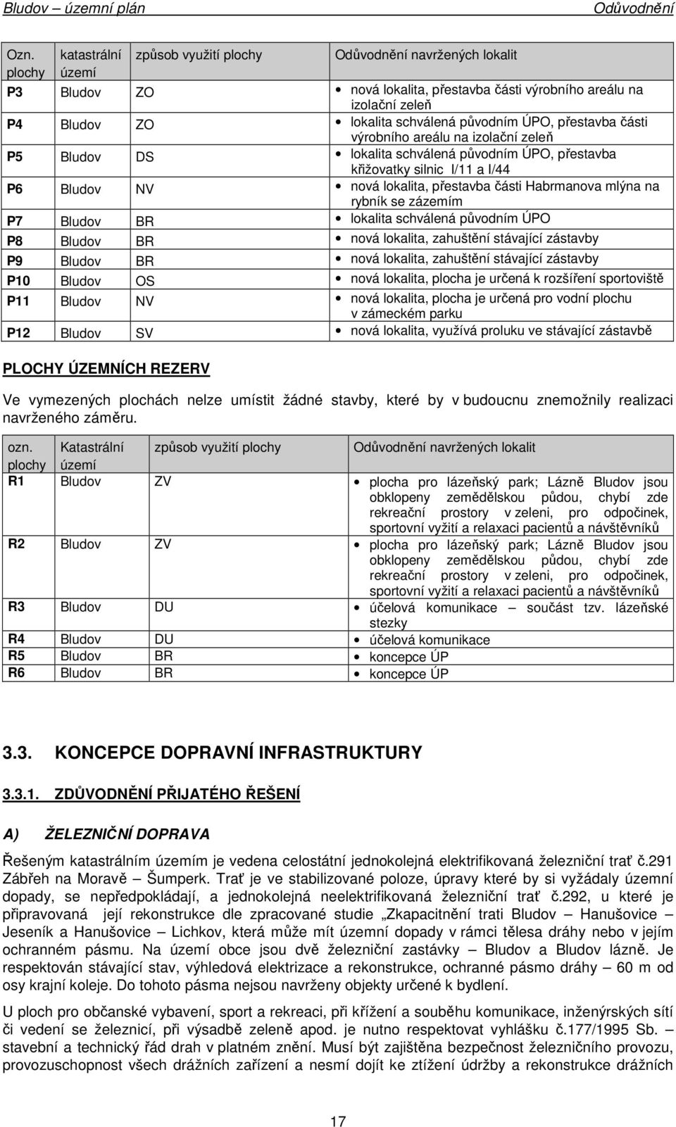 Bludv BR lkalita schválená půvdním ÚPO P8 Bludv BR nvá lkalita, zahuštění stávající zástavby P9 Bludv BR nvá lkalita, zahuštění stávající zástavby P10 Bludv OS nvá lkalita, plcha je určená k rzšíření