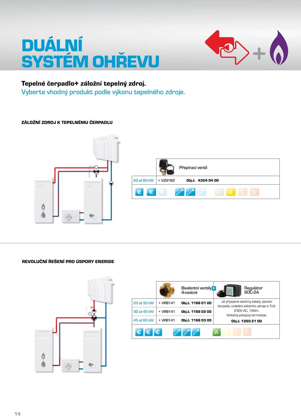 ÚSPORY ENERGIE + 4-cestné 1166 01 00 1166 02 00 1166 03 00 Regulátor 90C-2 Již připojené