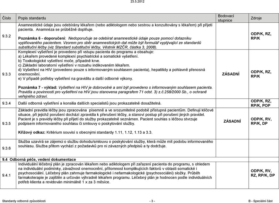 Vzorem pro sběr anamnestických dat může být formulář vyplývající ze standardů substituční léčby (viz Standard substituční léčby, Věstník MZČR, částka 3, 2008).