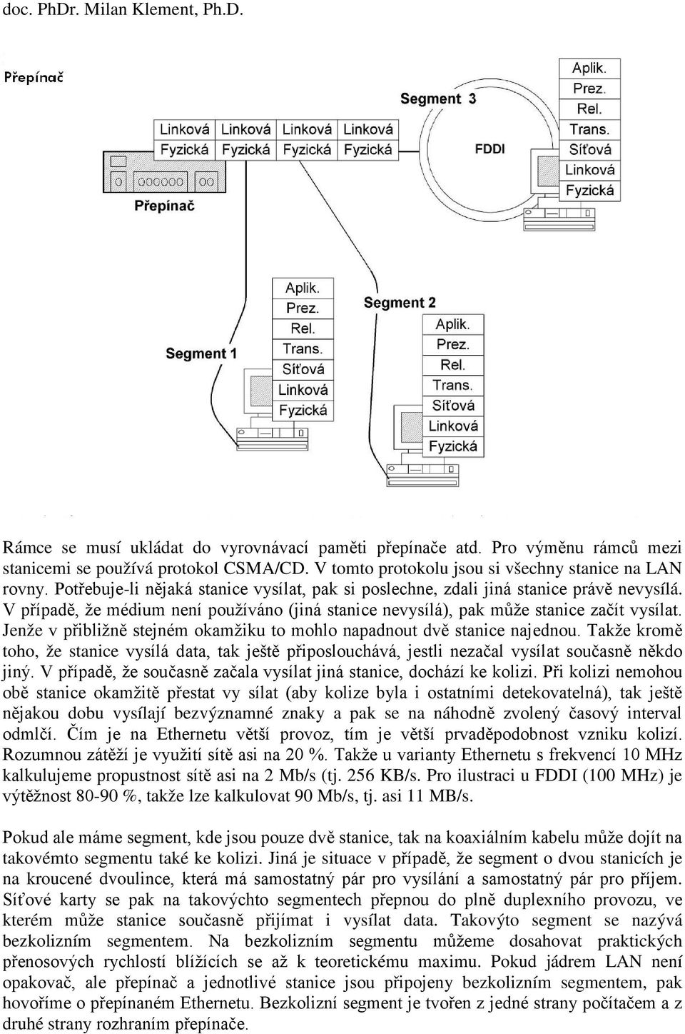 Jenže v přibližně stejném okamžiku to mohlo napadnout dvě stanice najednou. Takže kromě toho, že stanice vysílá data, tak ještě připoslouchává, jestli nezačal vysílat současně někdo jiný.