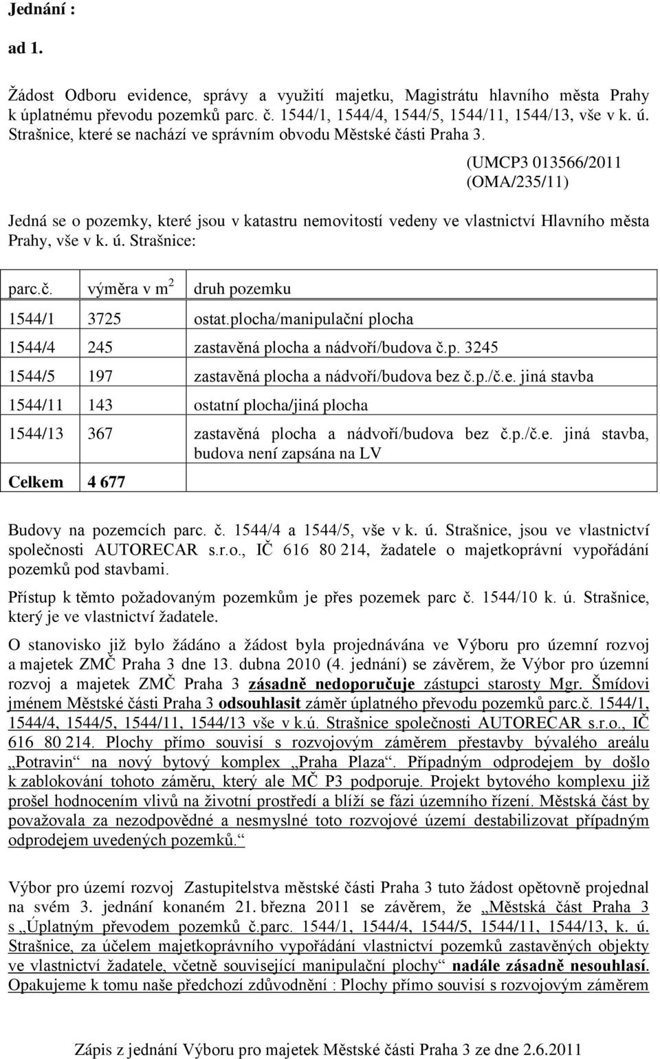 výměra v m 2 druh pozemku 1544/1 3725 ostat.plocha/manipulační plocha 1544/4 245 zastavěná plocha a nádvoří/budova č.p. 3245 1544/5 197 zastavěná plocha a nádvoří/budova bez č.p./č.e. jiná stavba 1544/11 143 ostatní plocha/jiná plocha 1544/13 367 zastavěná plocha a nádvoří/budova bez č.