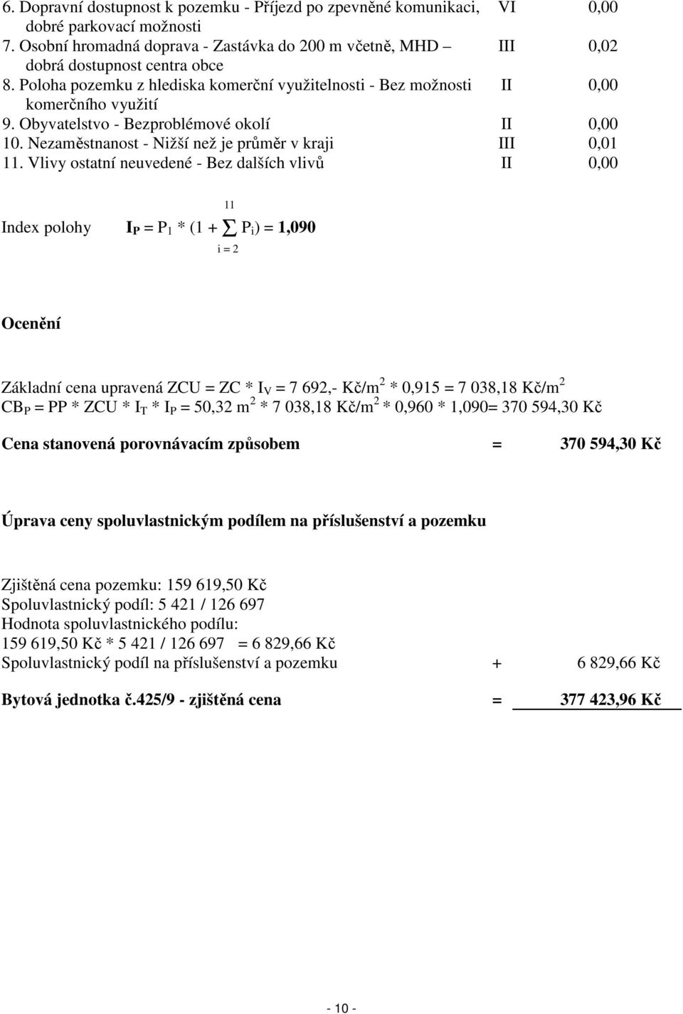 Vlivy ostatní neuvedené - Bez dalších vlivů II 0,00 Index polohy I P = P 1 * (1 + Σ P i ) = 1,090 11 i = 2 Ocenění Základní cena upravená ZCU = ZC * I V = 7 692,- Kč/m 2 * 0,915 = 7 038,18 Kč/m 2 CB