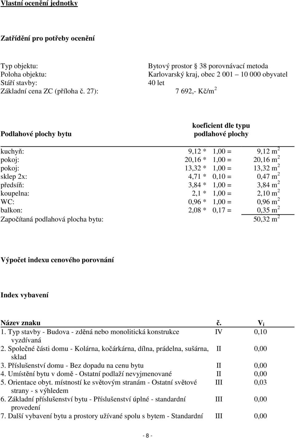 27): 7 692,- Kč/m 2 Podlahové plochy bytu koeficient dle typu podlahové plochy kuchyň: 9,12 * 1,00 = 9,12 m 2 pokoj: 20,16 * 1,00 = 20,16 m 2 pokoj: 13,32 * 1,00 = 13,32 m 2 sklep 2x: 4,71 * 0,10 =