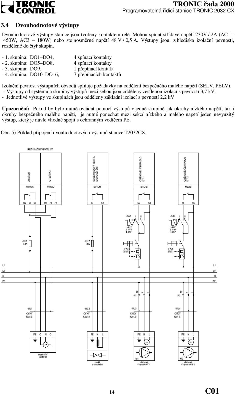 skupina: DO10 DO16, 7 přepínacích kontaktů Izolační pevnost výstupních obvodů splňuje požadavky na oddělení bezpečného malého napětí (SELV, PELV).