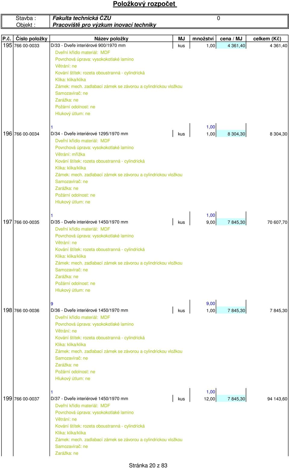 Číslo položky Název položky MJ množství cena / MJ celkem (Kč) 95 766 00-0033 D/33 - Dveře interiérové 900/970 mm kus,00 4 36,40 4 36,40,00 96 766