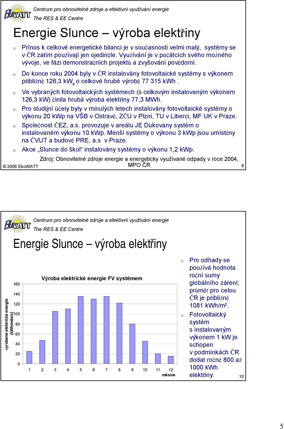 Do konce rok 2004 byly v ČR instalovány fotovoltaické systémy s výkonem přibližně 126,3 kw p o celkové hrbé výrobě 77 315 kwh.