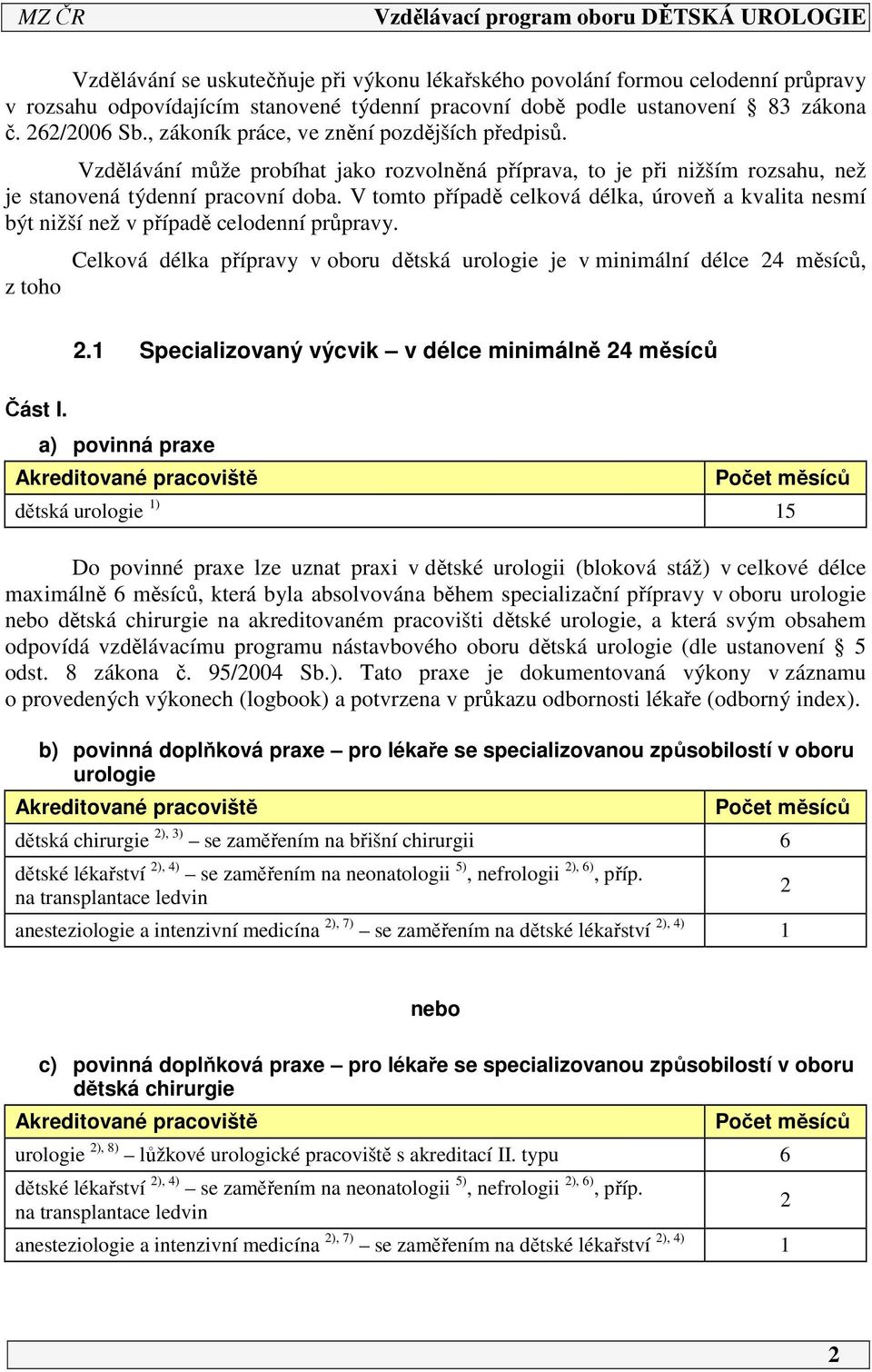 V tomto případě celková délka, úroveň a kvalita nesmí být nižší než v případě celodenní průpravy. z toho Celková délka přípravy v oboru dětská urologie je v minimální délce 4 měsíců,.