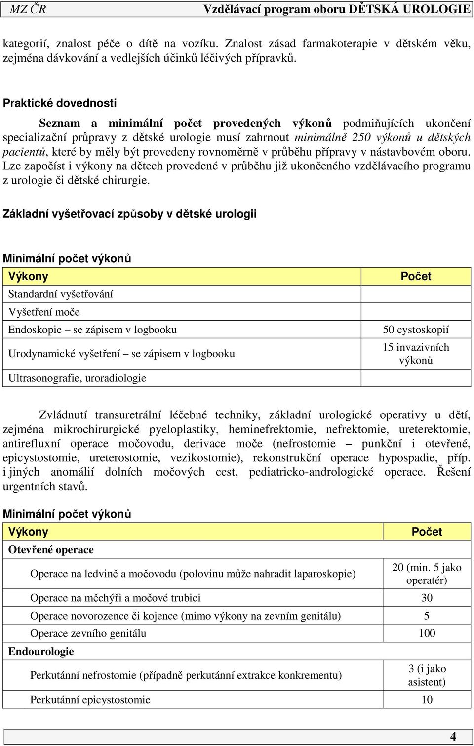 být provedeny rovnoměrně v průběhu přípravy v nástavbovém oboru. Lze započíst i výkony na dětech provedené v průběhu již ukončeného vzdělávacího programu z urologie či dětské chirurgie.