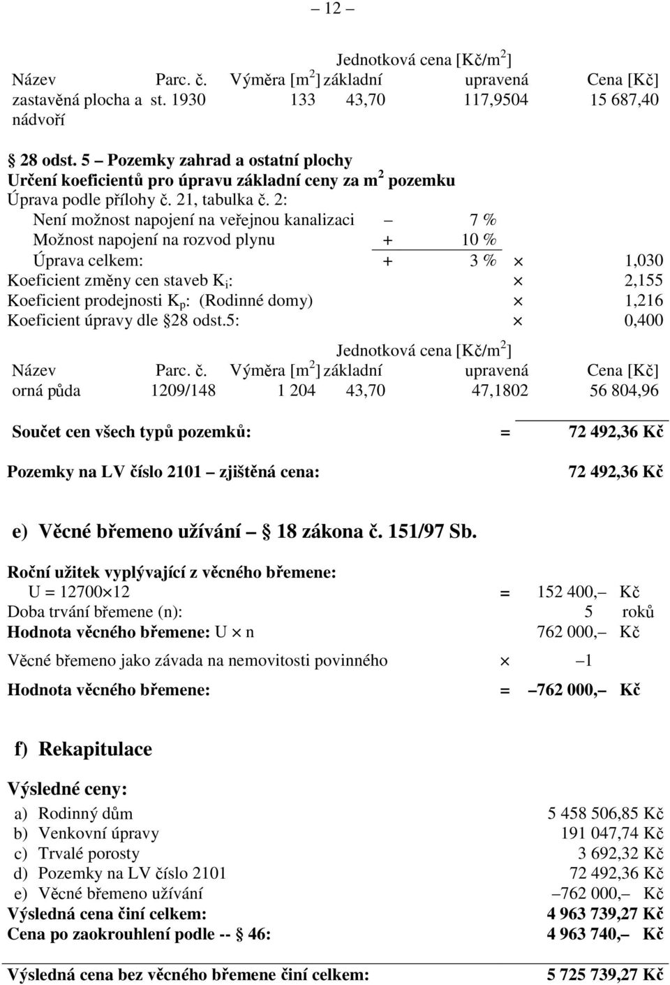 2: Není možnost napojení na veřejnou kanalizaci 7 % Možnost napojení na rozvod plynu + 10 % Úprava celkem: + 3 % 1,030 Koeficient změny cen staveb K i : 2,155 Koeficient prodejnosti K p : (Rodinné