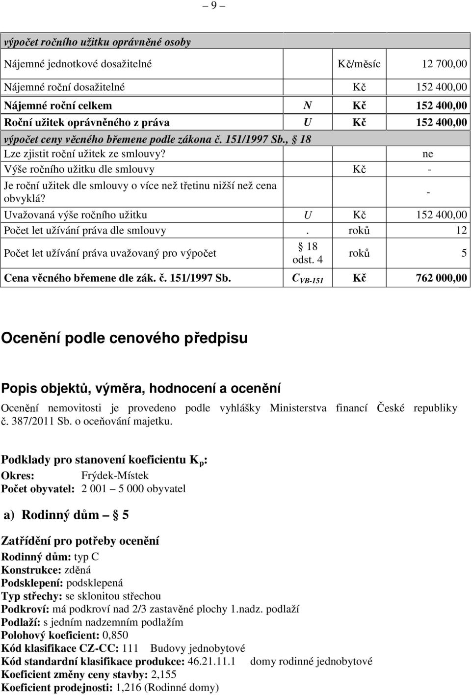 ne Výše ročního užitku dle smlouvy Kč - Je roční užitek dle smlouvy o více než třetinu nižší než cena obvyklá? - Uvažovaná výše ročního užitku U Kč 152 400,00 Počet let užívání práva dle smlouvy.