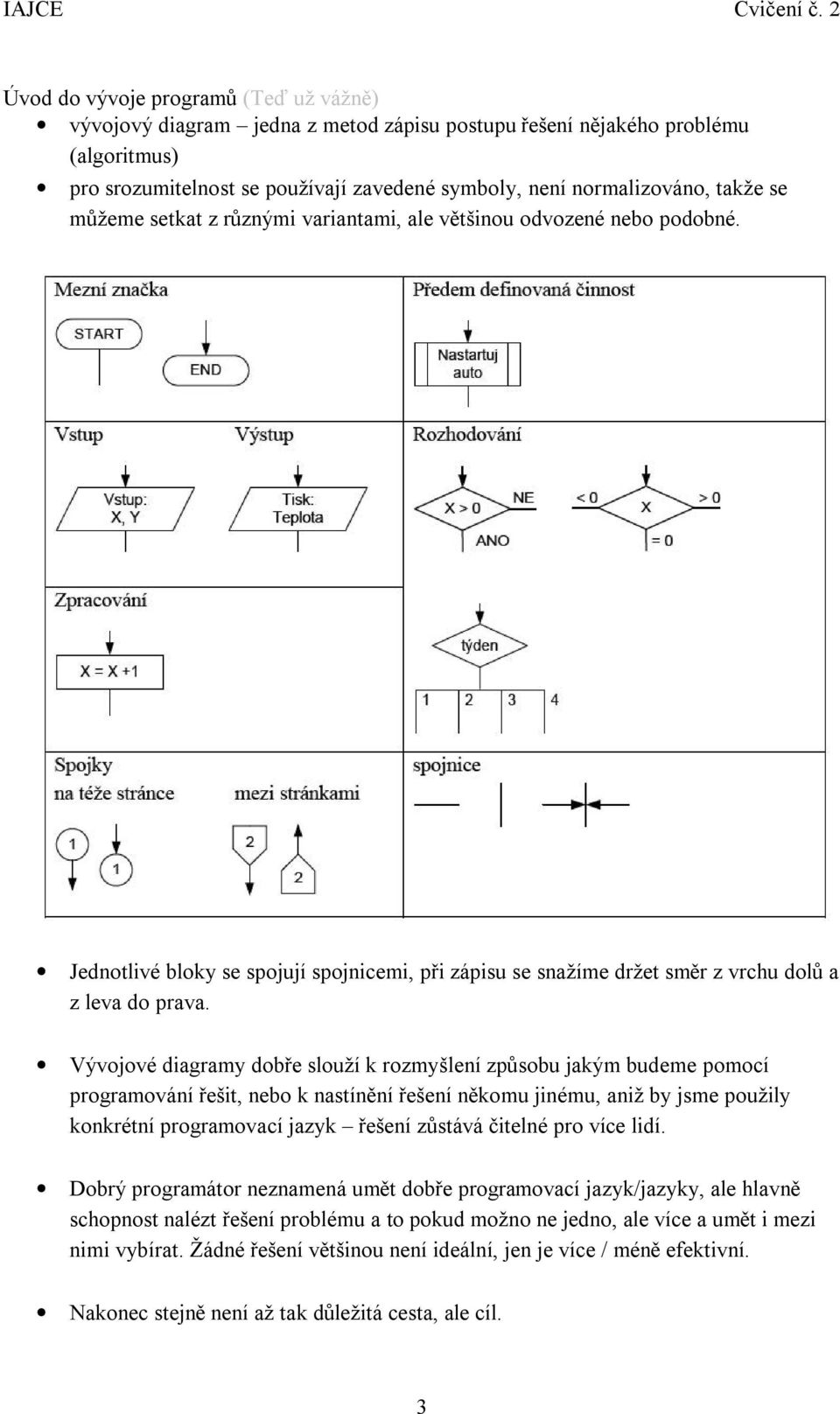 Vývojové diagramy dobře slouží k rozmyšlení způsobu jakým budeme pomocí programování řešit, nebo k nastínění řešení někomu jinému, aniž by jsme použily konkrétní programovací jazyk řešení zůstává