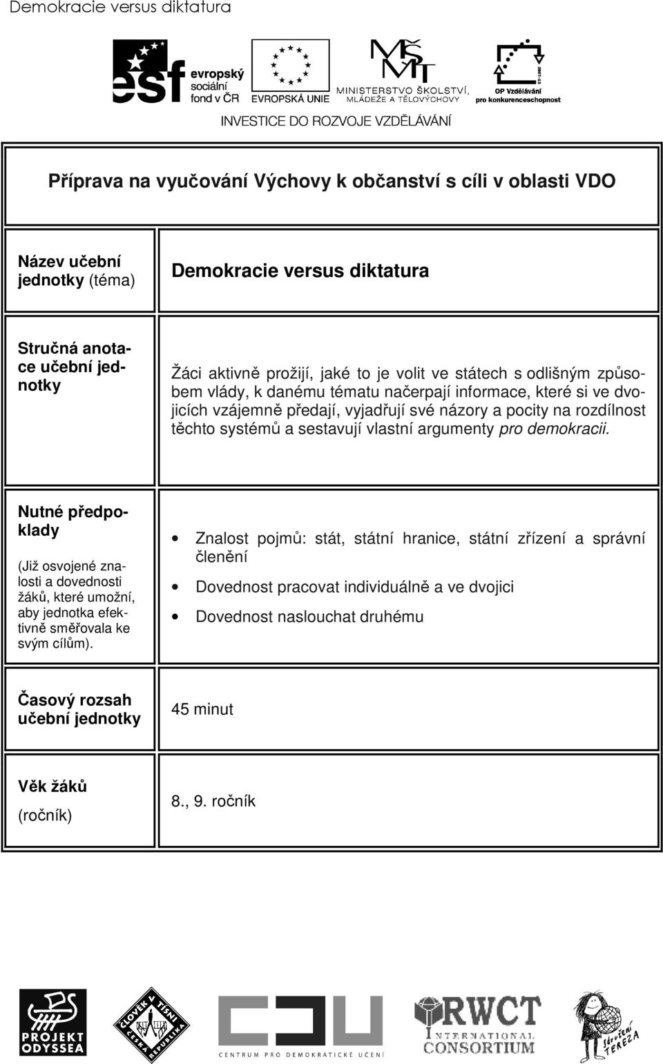 sestavují vlastní argumenty pro demokracii. Nutné předpoklady (Již osvojené znalosti a dovednosti žáků, které umožní, aby jednotka efektivně směřovala ke svým cílům).
