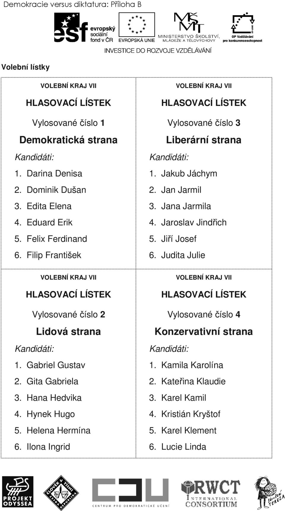 Jiří Josef 6. Judita Julie Vylosované číslo 2 Lidová strana 1. Gabriel Gustav 2. Gita Gabriela 3. Hana Hedvika 4. Hynek Hugo 5. Helena Hermína 6.