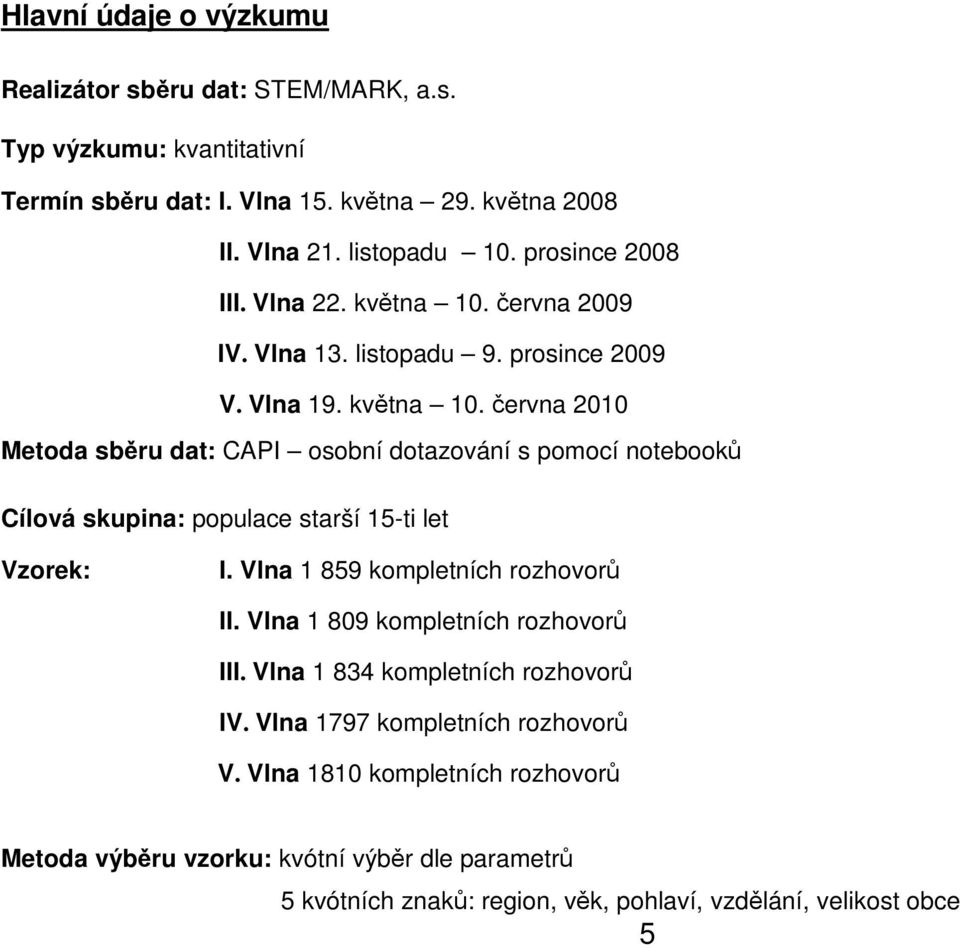 Vl kompletních rozhovorů II. Vl kompletních rozhovorů III. Vl kompletních rozhovorů IV. Vl kompletních rozhovorů V.