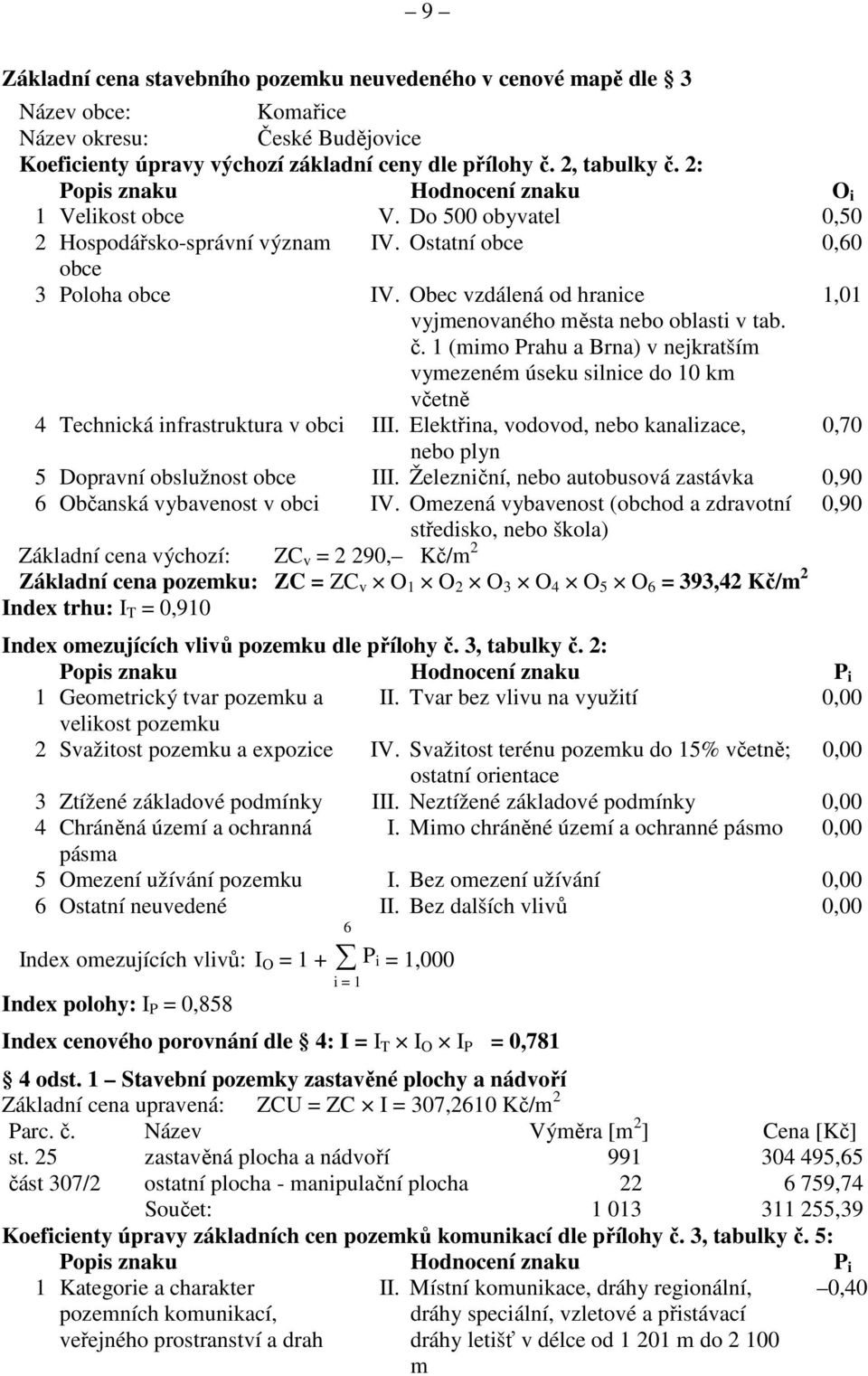 Obec vzdálená od hranice 1,01 vyjmenovaného města nebo oblasti v tab. č. 1 (mimo Prahu a Brna) v nejkratším vymezeném úseku silnice do 10 km včetně 4 Technická infrastruktura v obci III.