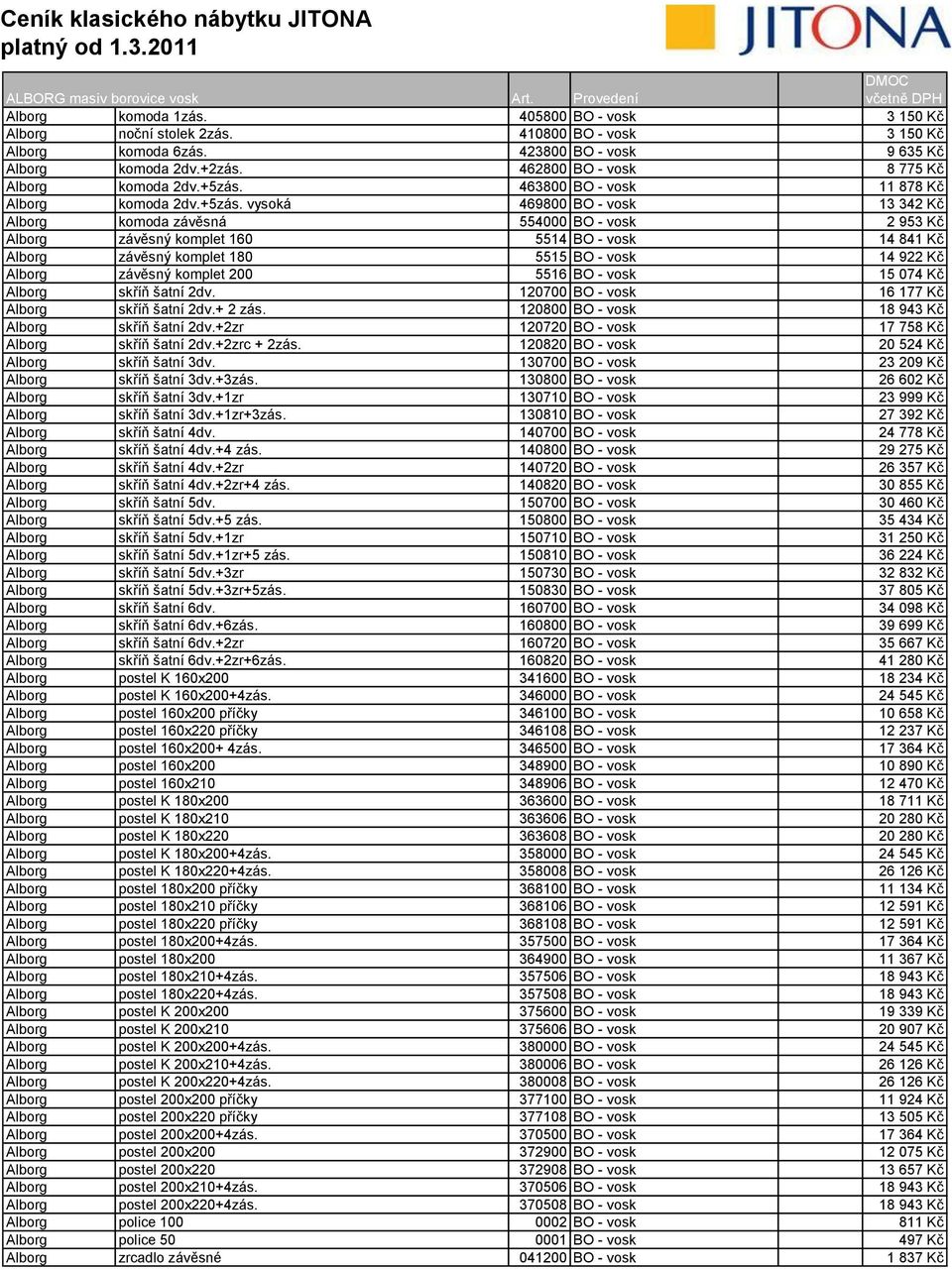 463800 BO - vosk 11 878 Kč Alborg komoda 2dv.+5zás.