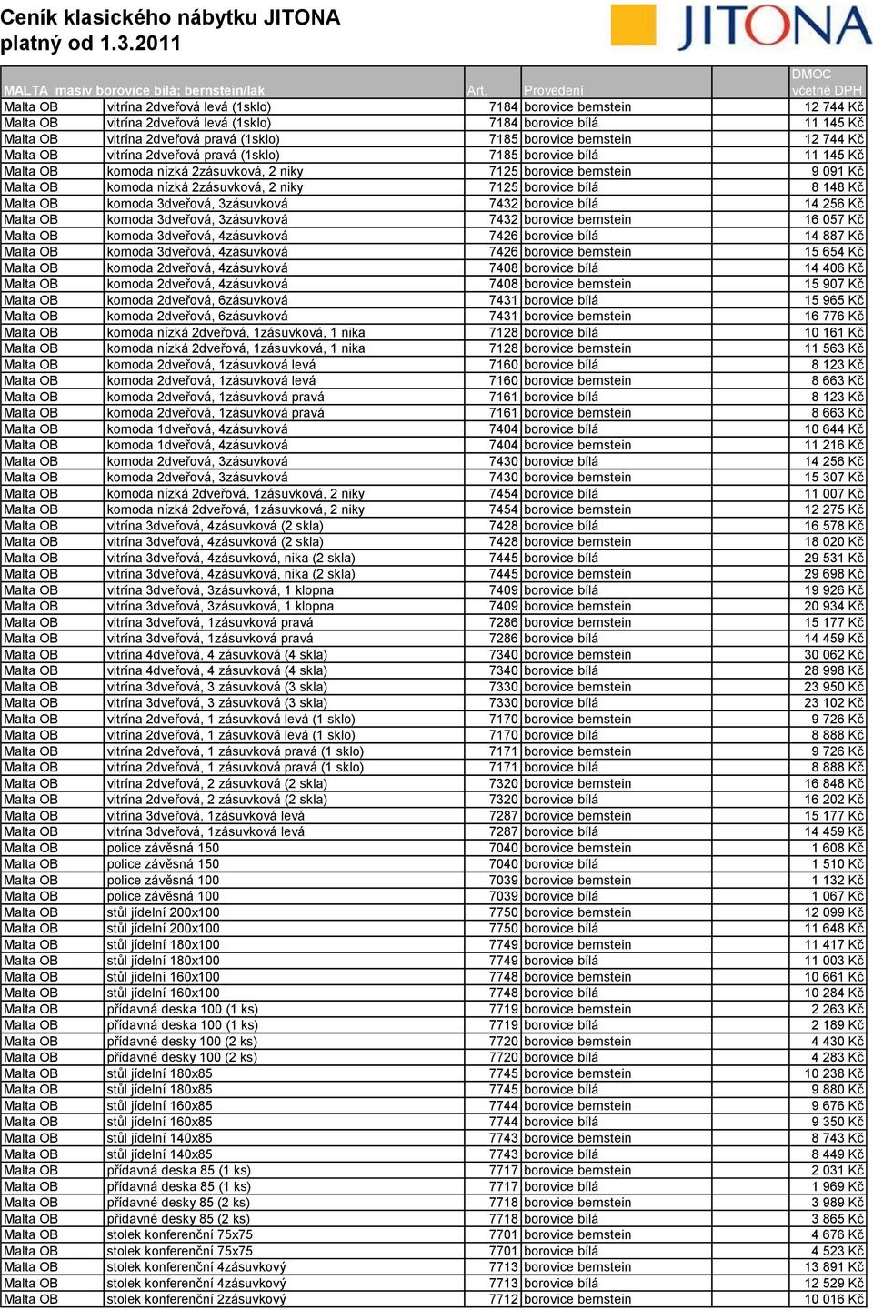 borovice bernstein 12 744 Kč Malta OB vitrína 2dveřová pravá (1sklo) 7185 borovice bílá 11 145 Kč Malta OB komoda nízká 2zásuvková, 2 niky 7125 borovice bernstein 9 091 Kč Malta OB komoda nízká