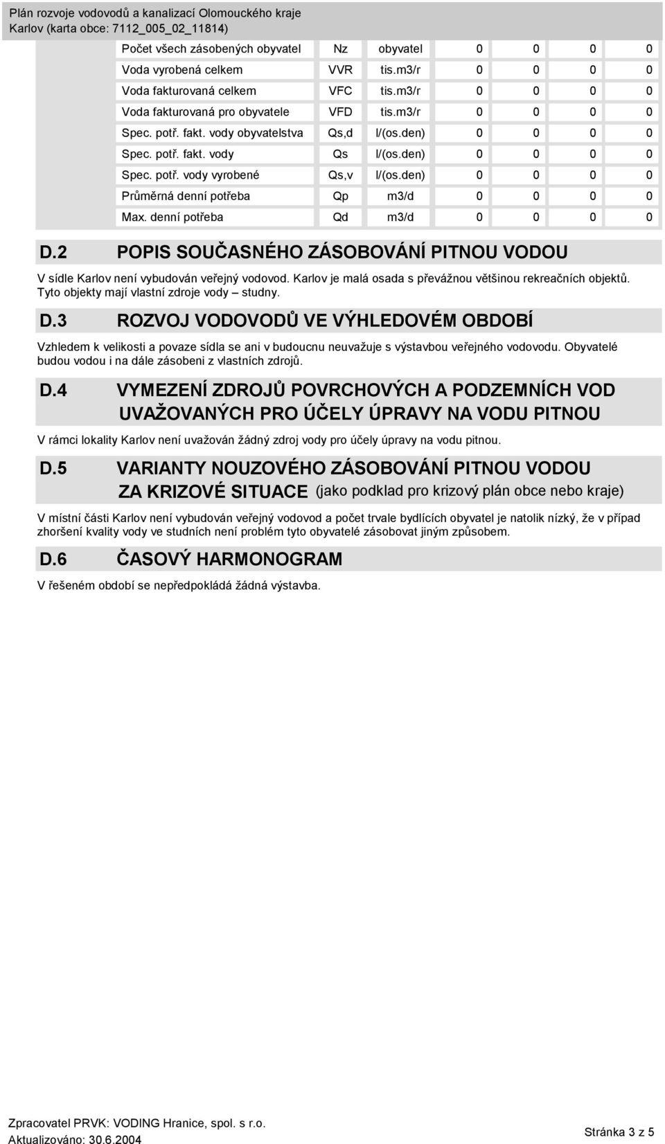 denní potřeba Qd m3/d 0 0 0 0 D.2 POPIS SOUČASNÉHO ZÁSOBOVÁNÍ PITNOU VODOU V sídle Karlov není vybudován veřejný vodovod. Karlov je malá osada s převážnou většinou rekreačních objektů.