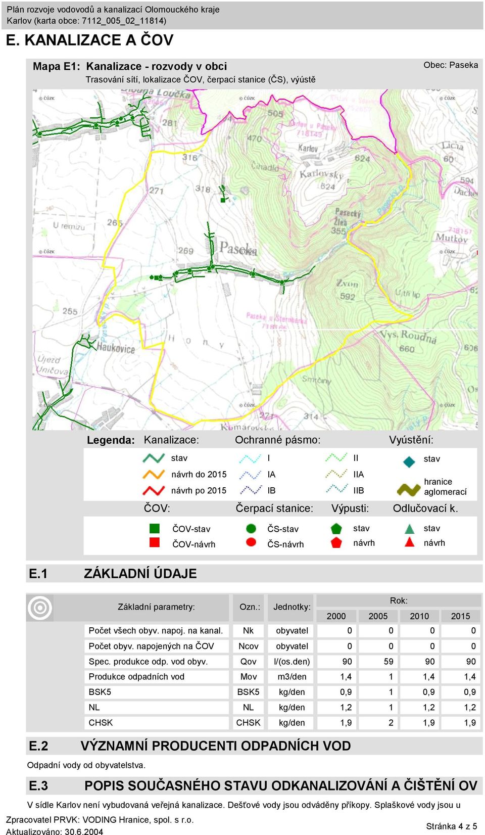 Základní parametry: Ozn.: Jednotky: 2000 2005 2010 2015 Počet všech obyv. napoj. na kanal. Nk obyvatel 0 0 0 0 Počet obyv. napojených na ČOV Ncov obyvatel 0 0 0 0 Spec. produkce odp. vod obyv.