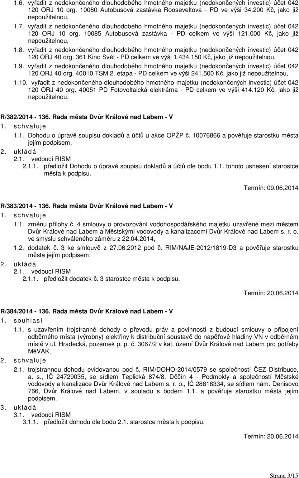 Autobusová zastávka - PD celkem ve výši 121.000 Kč, jako již nepoužitelnou, 1.8. vyřadit z nedokončeného dlouhodobého hmotného majetku (nedokončených investic) účet 042 120 ORJ 40 org.