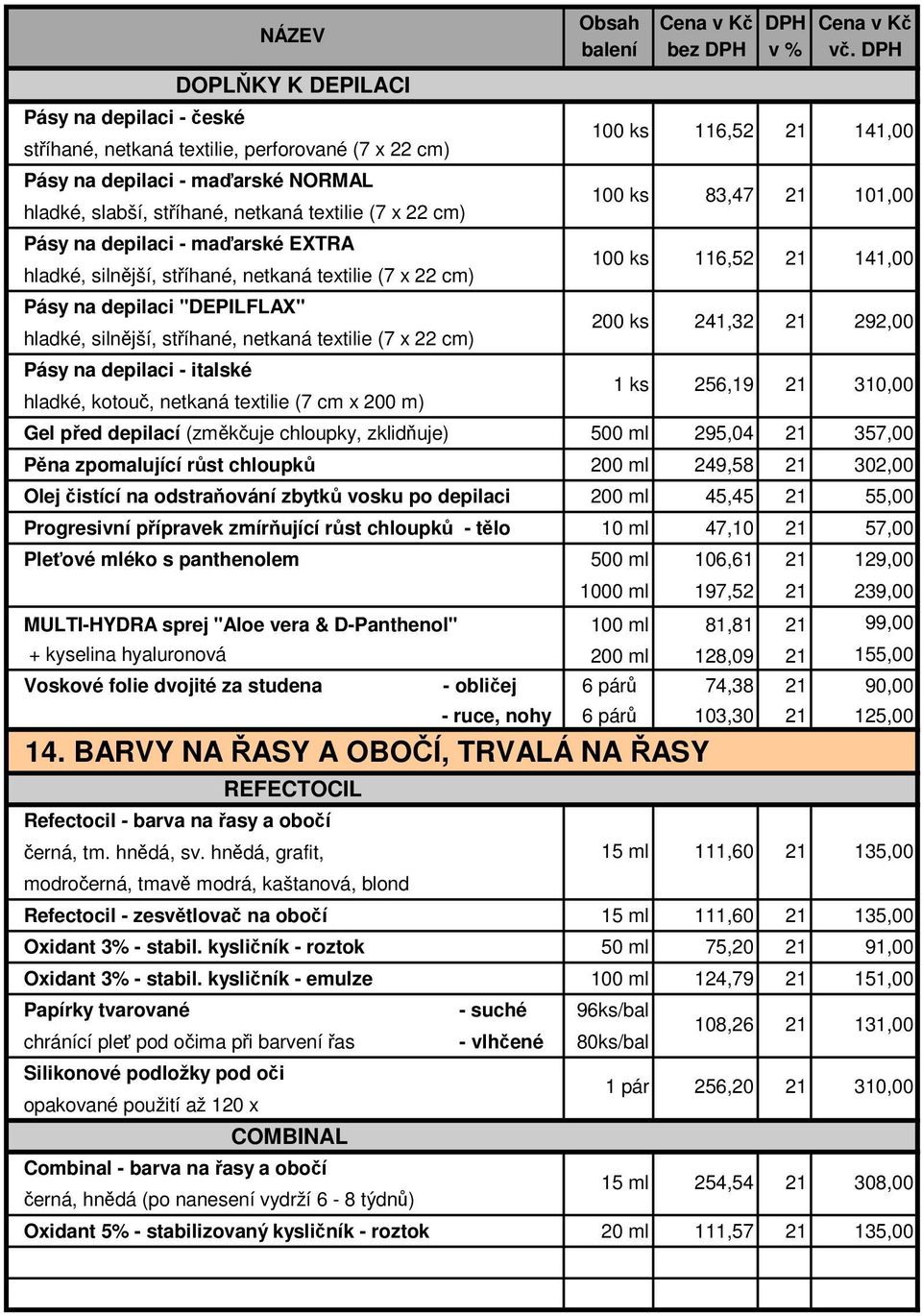 hladké, kotouč, netkaná textilie (7 cm x 200 m) Obsah Cena v Kč DPH Cena v Kč balení bez DPH v % vč.