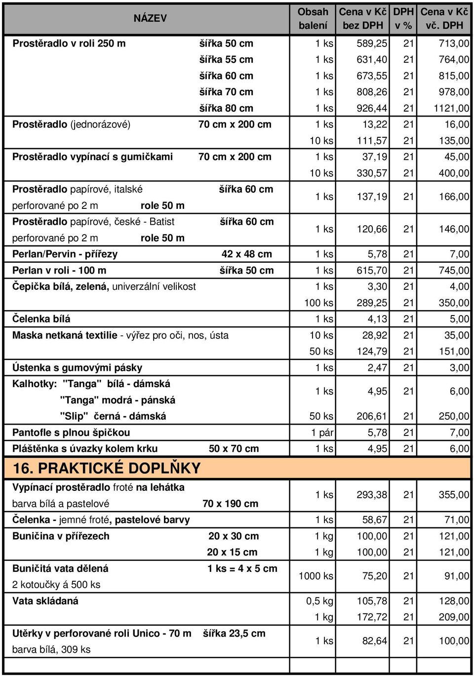 13,22 16,00 10 ks 111,57 135,00 Prostěradlo vypínací s gumičkami 70 cm x 200 cm 37,19 45,00 10 ks 330,57 400,00 Prostěradlo papírové, italské šířka 60 cm perforované po 2 m role 50 m Prostěradlo