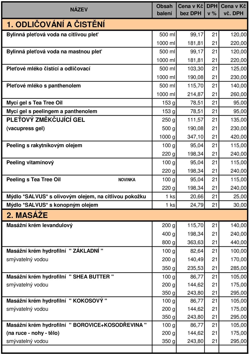 500 ml 103,30 125,00 1000 ml 190,08 230,00 Pleťové mléko s panthenolem 500 ml 115,70 140,00 1000 ml 4,87 260,00 Mycí gel s Tea Tree Oil 153 g 78,51 95,00 Mycí gel s peelingem a panthenolem 153 g