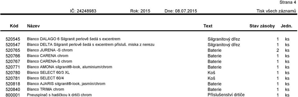 miska z nerezu Silgranitový dřez 1 ks 520765 Blanco JURENA -S chrom Baterie 2 ks 520766 Blanco CARENA chrom Baterie 1 ks 520767 Blanco CARENA-S chrom Baterie 1 ks 520771 Blanco