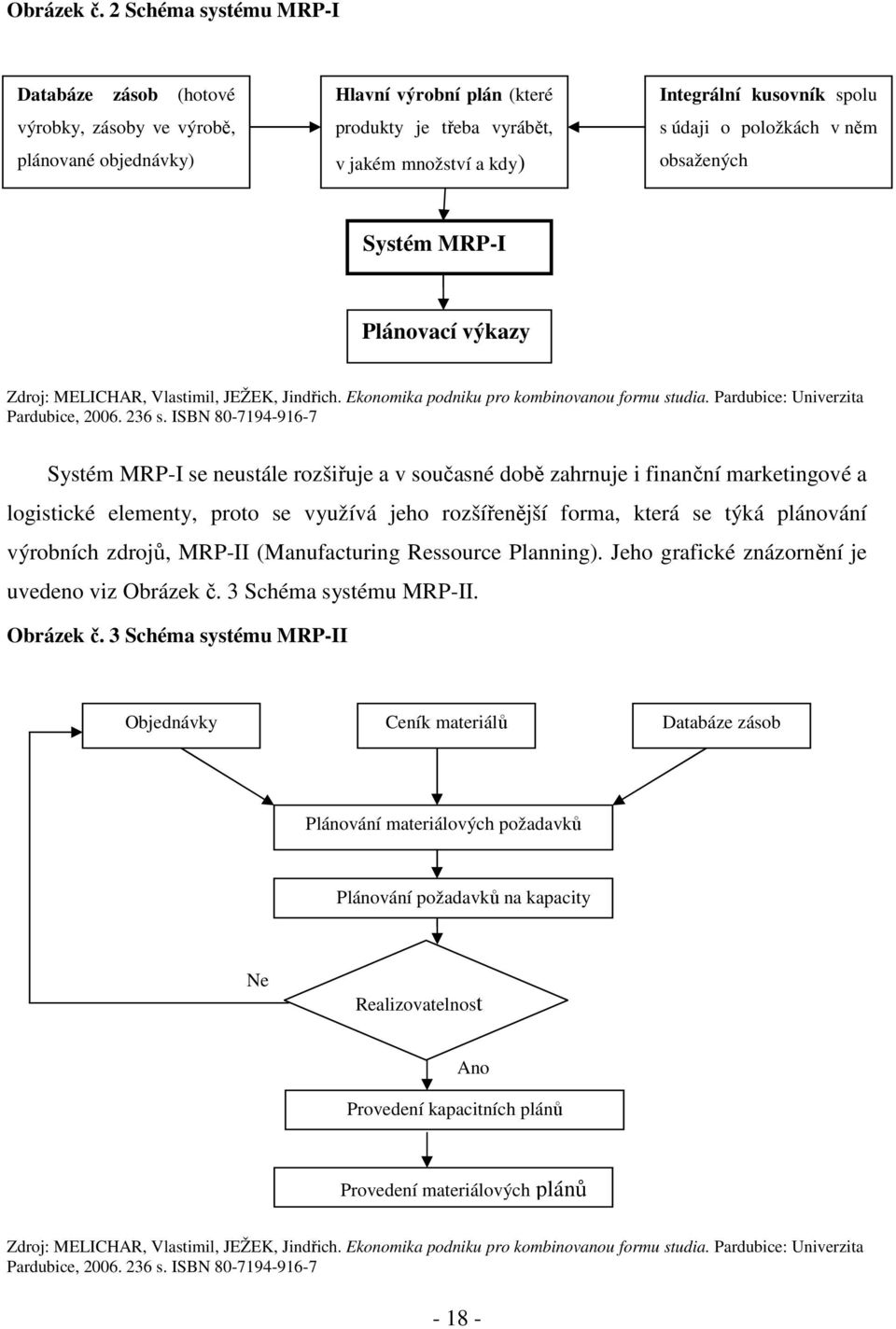 s údaji o položkách v něm obsažených Systém MRP-I Plánovací výkazy Zdroj: MELICHAR, Vlastimil, JEŽEK, Jindřich. Ekonomika podniku pro kombinovanou formu studia. Pardubice: Univerzita Pardubice, 2006.