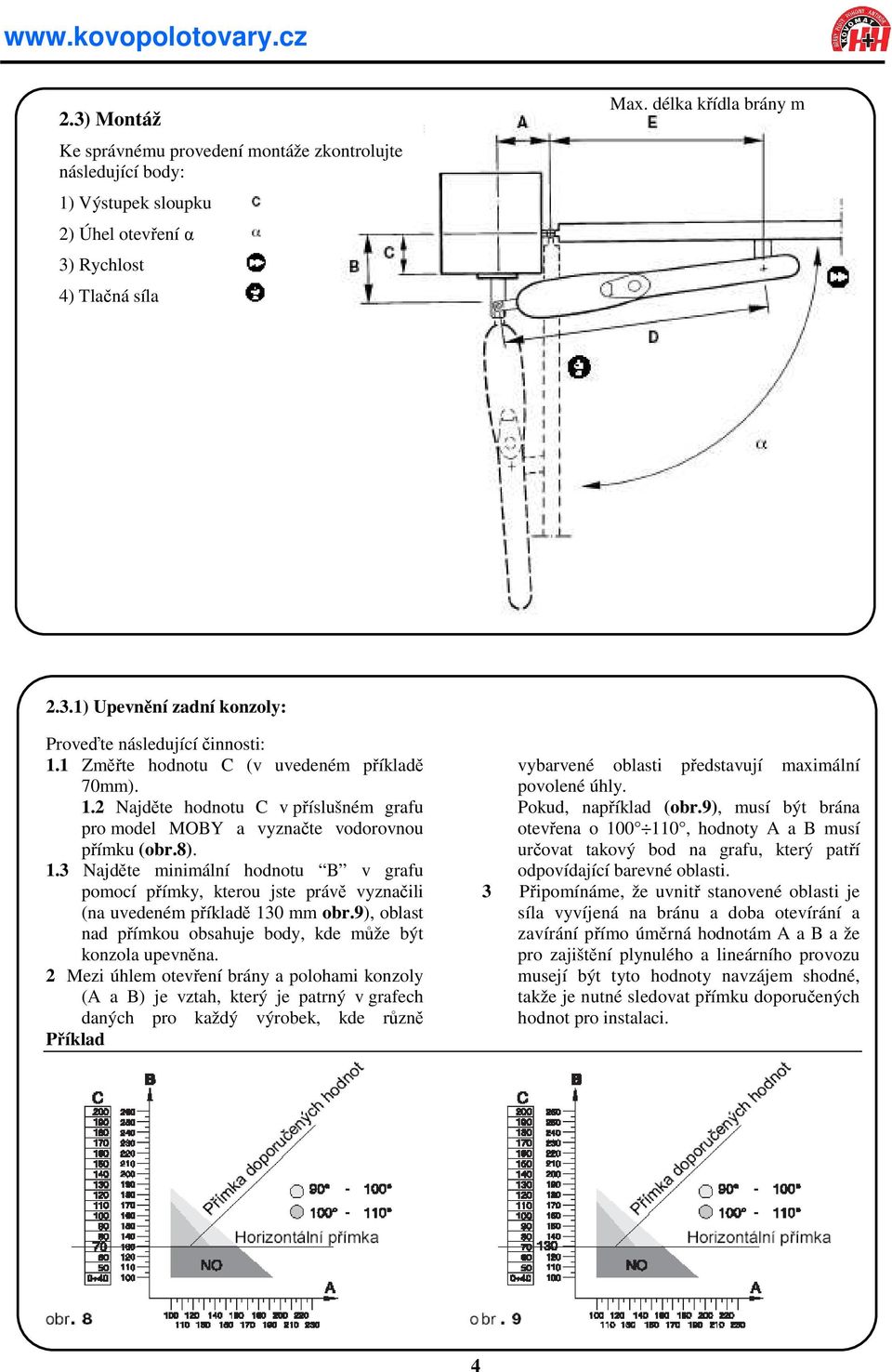 9), oblast nad přímkou obsahuje body, kde může být konzola upevněna.