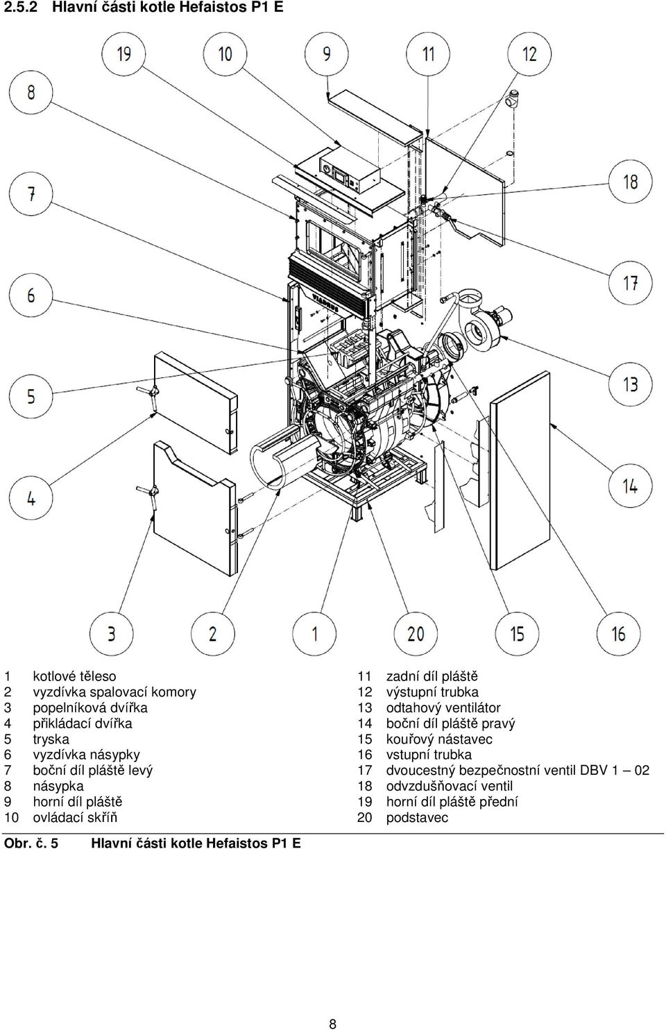 5 Hlavní části kotle Hefaistos P1 E 11 zadní díl pláště 12 výstupní trubka 13 odtahový ventilátor 14 boční díl pláště pravý